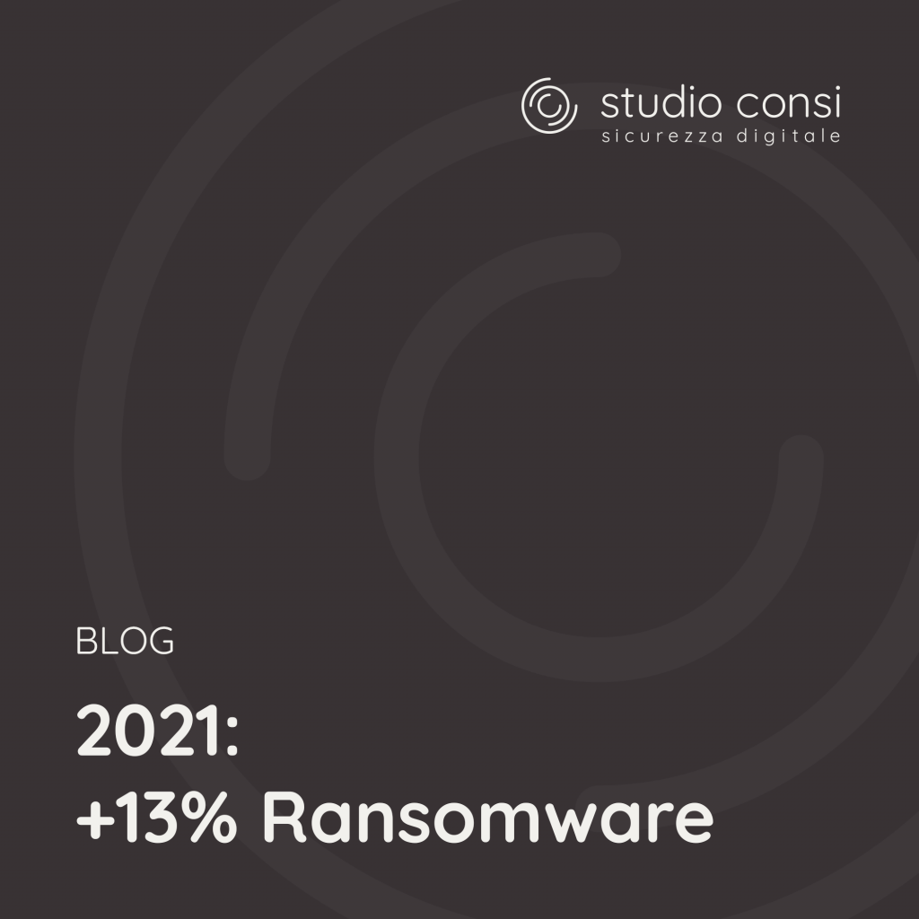 Ransomware 2021